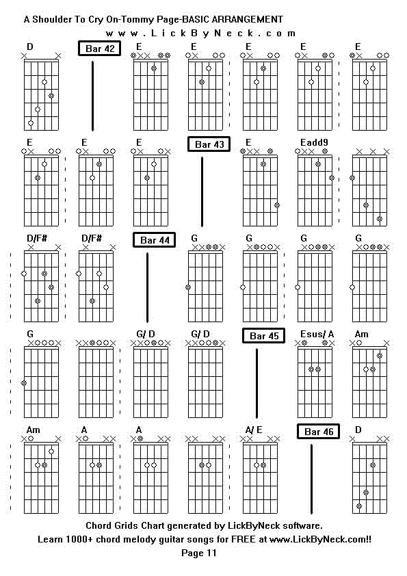 Chord Grids Chart of chord melody fingerstyle guitar song-A Shoulder To Cry On-Tommy Page-BASIC ARRANGEMENT,generated by LickByNeck software.